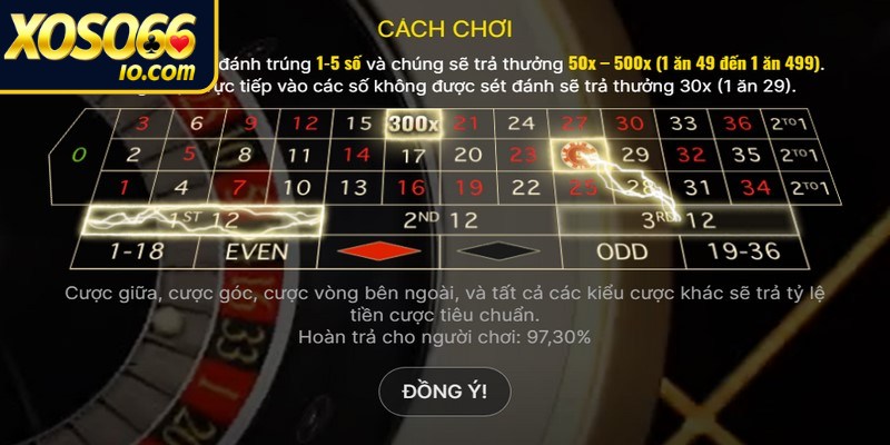 Quy tắc chung khi chơi game roulette online 